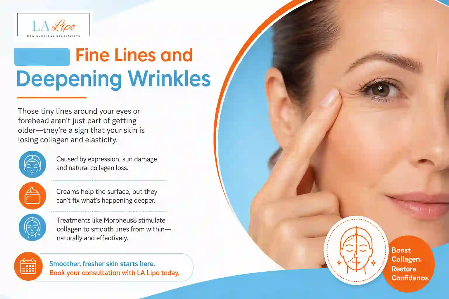 Sign #2: Fine Lines and Deepening Wrinkles Congleton